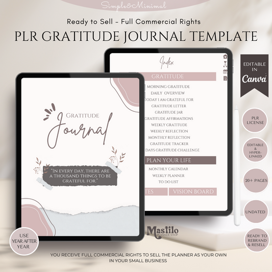 Gratitude Journal Canva Template, PLR Gratitude Journal, Digital Gratitude PLR