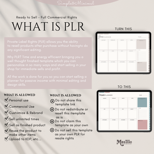 PLR Digital Planner Template Canva, PLR Digital Planner || Commercial Use