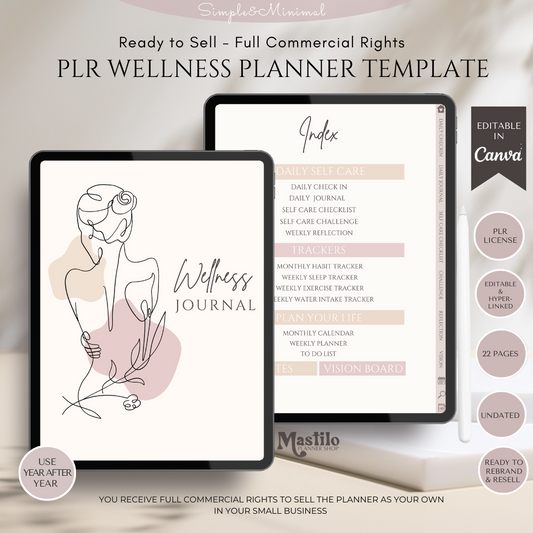 PLR Self Care Planner, Editable Canva Planner Template, Planner for Resell