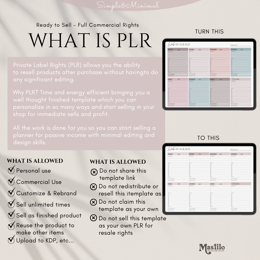 PLR Weekly Planner Page, Simple Minimalist Planner || Commercial Use